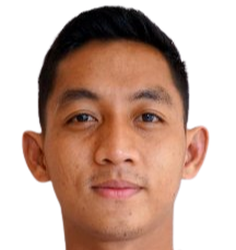 Muhammad Reza Pratama